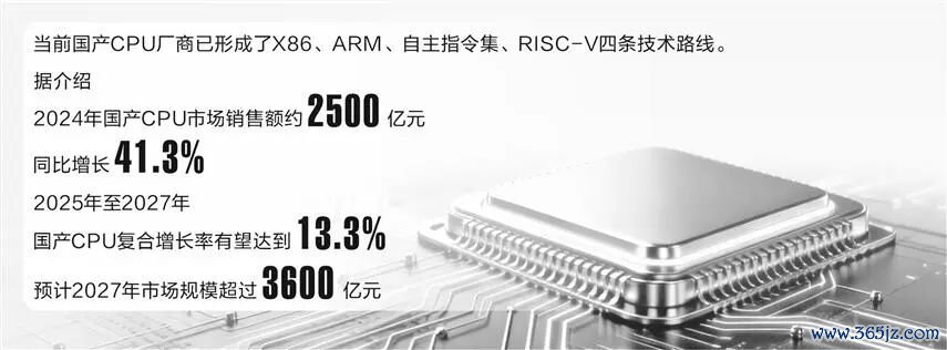 图片起首：AI生成